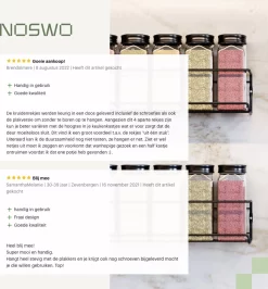 Noswo Kruidenrek Ophangbaar - Voor 24 Kruidenpotjes - 4 Stuks - Keukenrek Hangend - RVS - Zwart -Lifestyleproducten 1113x1200 2