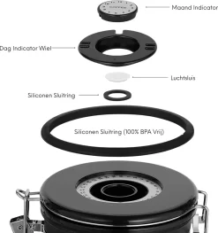House Of Husk Koffieblik Met CO² Ventilatie - Bewaarblik - Voorraadbussen - Voorraadblik - RVS - Zwart - 1.5 Liter -Lifestyleproducten 1127x1200