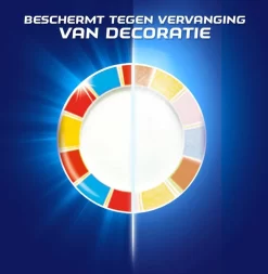 Finish Glans Protector Vaatwasmiddel - 300 Wasbeurten - 6 Stuks -Lifestyleproducten 1173x1200 2