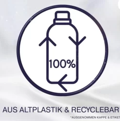 LENOR APRILFRIS WASVERZACHTER -8X21 WASBEURTEN-ST 525ML -Lifestyleproducten 1193x1200 1