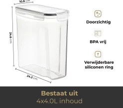 Stosh Voorraadpotten - Voorraadbussen - Vershouddoos - 4 Stuks - 4.0L - BPA Vrij - Kunststof -Lifestyleproducten 1200x1055 2