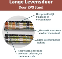 Mmoods Kruidenrek Ophangbaar Zonder Boren - 2 Laags Voor 16 Kruidenpotjes - Speciaal Voor Muur, Wandkast, Kastdeur - Hangende Kruidenorganizer Keuken - Keukenaccessoires -Lifestyleproducten 1200x1145 2