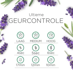 Air Wick Essential Mist Automatische Luchtverfrisser Kit - Innerlijke Rust -Lifestyleproducten 1200x1153 6