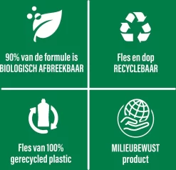 Ajax® Ajax Allesreiniger Fête Des Fleurs Hibiscus 6 X 1L - Voordeelverpakking -Lifestyleproducten 1200x1156 10