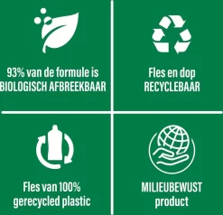 Ajax® Ajax Allesreiniger Fris 6 X 1.25L - Voordeelverpakking -Lifestyleproducten 1200x1156 9