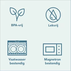 Lock&Lock Lunchbox - Bento Box - Salade Lunchbox - Met 3 Compartimenten - Met Dressing/Saus Bakje - Volwassenen En Kinderen - To Go - Lekvrij - BPA Vrij - 1,5 Liter - Groen -Lifestyleproducten 1200x1198 21