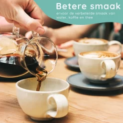 Jooba Magnetische Waterontharder - 1+1 GRATIS - Waterontharder Magneet - Waterontharder Waterleiding - Ontkalker - 4000 Silvertech - Waterontkalker - Antikalk Magneet - Kalkaanslag -Lifestyleproducten 1200x1200 1003