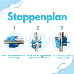 Ease Electronicz Magnetische Waterontharder 15.000 Gauss - Waterverzachter - Waterontharder Magneet - Waterontkalker - Antikalk Magneet -Lifestyleproducten 1200x1200 1041