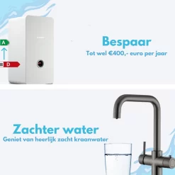 Ease Electronicz Magnetische Waterontharder 15.000 Gauss - Waterverzachter - Waterontharder Magneet - Waterontkalker - Antikalk Magneet -Lifestyleproducten 1200x1200 1044