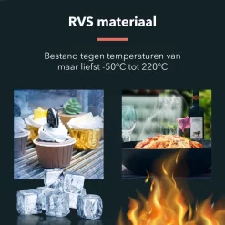 HYP. Afdruiprek Voor Afwas RVS - Pannen Rooster Hittebestendig - Afdruiprooster - Pannenonderzetter - Afkoelrooster - Camping - Rolmat -Lifestyleproducten 1200x1200 1225