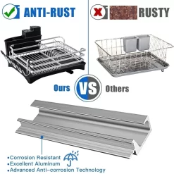 Doogo® Afdruiprek Met Bestekkorf En Lekbak Voor Keukenborden En Bestek Afdruiprek Met Draaibare Uitloop -Lifestyleproducten 1200x1200 1252
