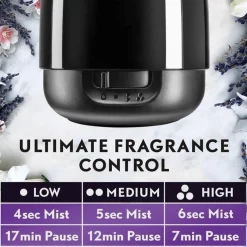 Air Wick Essential Mist Automatische Geurverspreider Luchtverfrisser - Innerlijke Rust - Navulling -Lifestyleproducten 1200x1200 1728