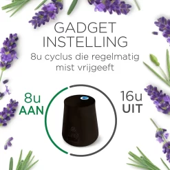 Air Wick Essential Mist Automatische Luchtverfrisser Kit - Innerlijke Rust -Lifestyleproducten 1200x1200 1736