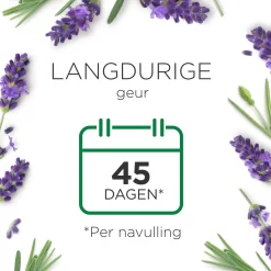 Air Wick Essential Mist Automatische Luchtverfrisser - Ontspannende Lavendel - 3 Navullingen -Lifestyleproducten 1200x1200 1769