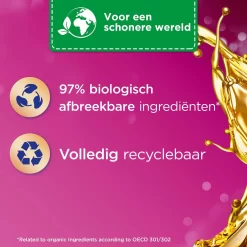 Silan Aroma Therapy Dreamy Lotus Wasverzachter - 6 X 37 Wasbeurten - Voordeelverpakking -Lifestyleproducten 1200x1200 363