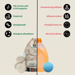 Merkloos Chinchilla® Drogerballen XXL - Set Van 6 Stuks - Herbruikbare Wasdrogerballen - Droogballen - Energiebesparing - Drogerballen Voor Wasdrogers - Wasbollen -Lifestyleproducten 1200x1200 630