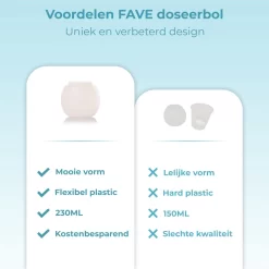 FAVE Doseerbol - Wasbollen - Drogerbollen - Transparant - Doseerdop - 230ml - 1 Stuk - Inclusief E-book 9 FAVE Doseerbol - Wasbollen - Drogerbollen - Transparant - Doseerdop - 230ml - 1 Stuk - Inclusief E-book -Lifestyleproducten 1200x1200 84