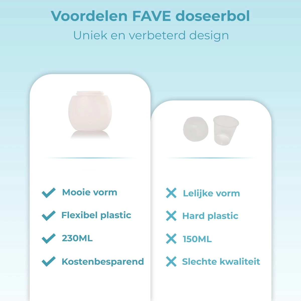 FAVE Doseerbol - Wasbollen - Drogerbollen - Transparant - Doseerdop - 230ml - 1 Stuk - Inclusief E-book 3 FAVE Doseerbol - Wasbollen - Drogerbollen - Transparant - Doseerdop - 230ml - 1 Stuk - Inclusief E-book - Afbeelding 3