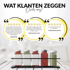 YORGS Kruidenrek Ophangbaar - Kruidenrekje Voor Potjes - Kruidenrekken Hangend 4 Stuks - Zwart - Inc Ophangmateriaal -Lifestyleproducten 1200x1200 849