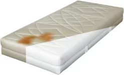 Merkloos Matrasreiniger - Matras Schoon - Anti-mijt - 500ml -Lifestyleproducten 1200x728