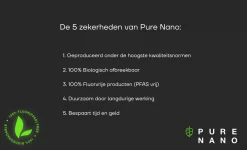 PURE NANO Glas - Nano Coating Voor 5 Jaar Heldere Ramen Met Minder Schoonmaakwerk - 250 Ml -Lifestyleproducten 1200x730 3