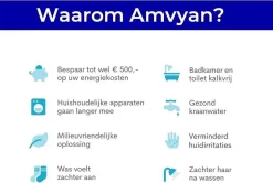 Waterontharder Magneet Voor Waterleiding - Magnetische Waterontharder - Waterverzachter - Waterontharder Waterleiding - Ontkalker - Ontharder 4000 - Waterontkalker - Antikalk Magneet - Waterontharders - Kalk - Douche Filter -Lifestyleproducten 1200x808 6