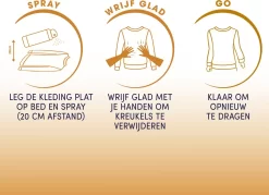 Robijn Zwitsal Dry Wash Spray - 6 X 200 Ml - Voordeelverpakking -Lifestyleproducten 1200x869