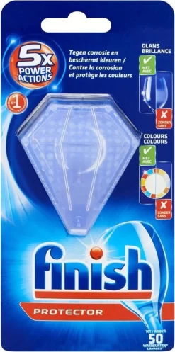 Finish Protector 1 Stuk -Lifestyleproducten 596x1200 1